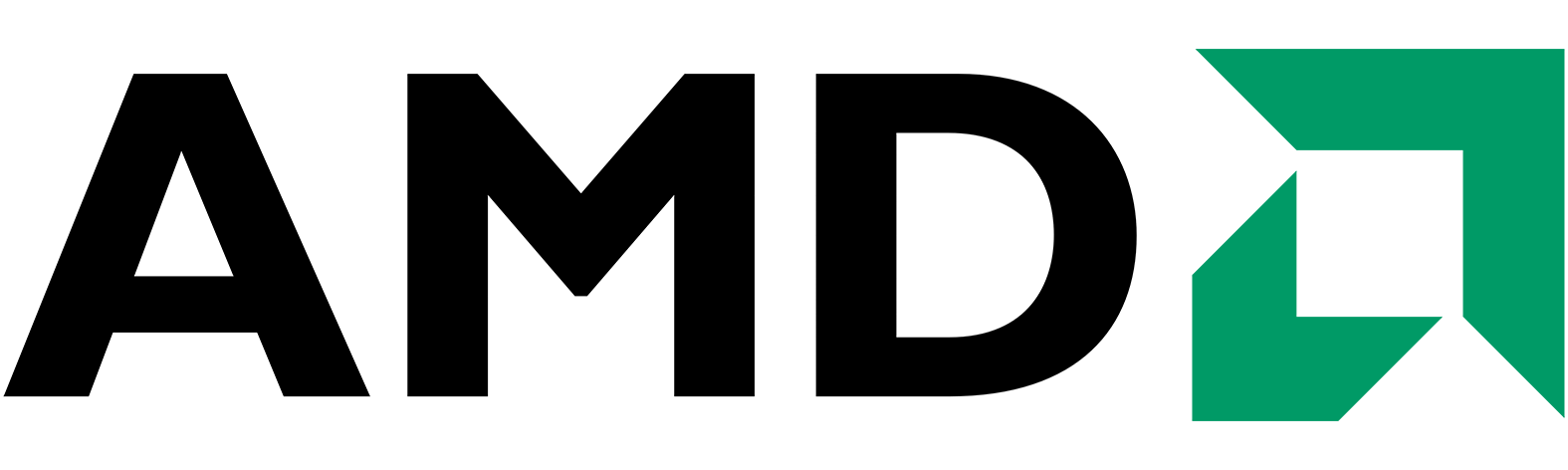 Amd